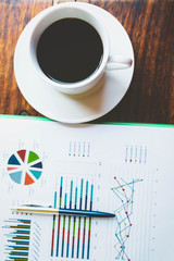 Desk with annual report, summary report and a cup of coffe