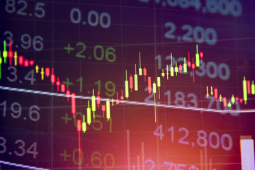 Charts of financial instruments with various type of indicators including volume analysis for professional technical analysis on the monitor of a computer. Fundamental and technical analysis concept.