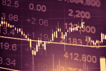 Charts of financial instruments with various type of indicators including volume analysis for professional technical analysis on the monitor of a computer. Fundamental and technical analysis concept.