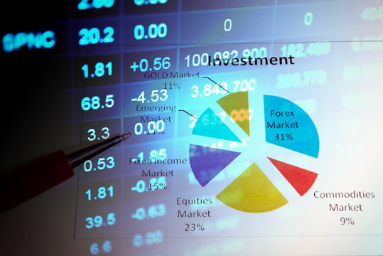 Charts of stock market instruments with various type of indicators and volume analysis for professional technical analysis on the monitor of a computer. Fundamental and technical analysis concept.