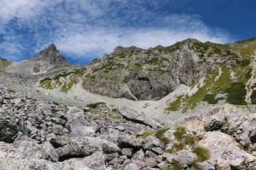 北アルプス　槍沢登山道から槍ヶ岳を仰ぎ見る
