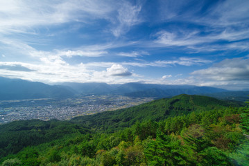 北アルプス　展望