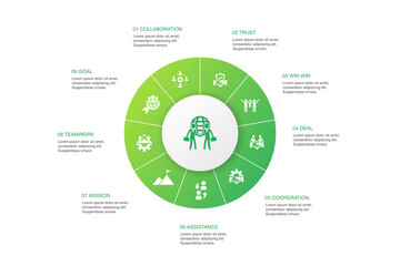 Partnership Infographic 10 steps circle design. collaboration, trust, deal, cooperation icons