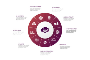 SaaS Infographic 10 steps circle design. cloud storage, configuration, software, database icons