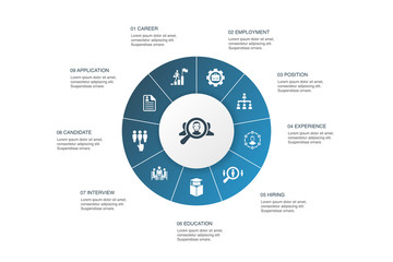 recruitment Infographic 10 steps circle design. career, employment, position, experience icons