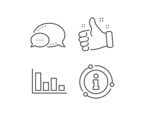 Histogram Column chart line icon. Chat bubble, info sign elements. Financial graph sign. Stock exchange symbol. Business investment. Linear histogram outline icon. Information bubble. Vector