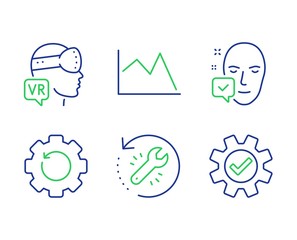 Augmented reality, Recovery tool and Recovery gear line icons set. Line chart, Face accepted and Service signs. Virtual reality, Backup info, Financial graph. Access granted. Science set. Vector