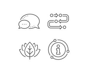 Methodology line icon. Chat bubble, info sign elements. Development process sign. Strategy symbol. Linear methodology outline icon. Information bubble. Vector