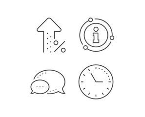 Increasing percent line icon. Chat bubble, info sign elements. Discount sign. Credit percentage growing symbol. Linear increasing percent outline icon. Information bubble. Vector