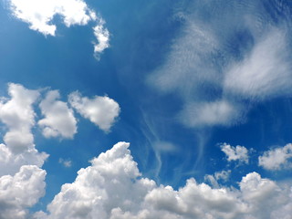 Blue sky background with clouds