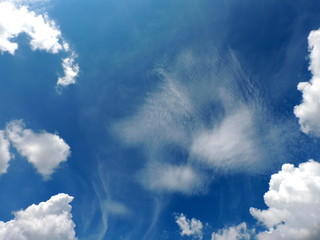 Blue sky background with clouds