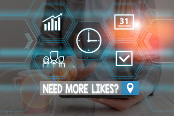 Fototapeta premium Word writing text Need More Likes Question. Business photo showcasing asking if he needs additional reaction on his post Woman wear formal work suit presenting presentation using smart device
