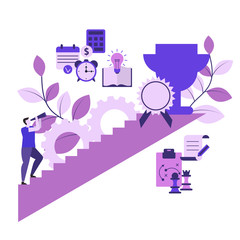 Concept of business success