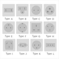 Types and standards for power plugs and sockets. Type of plugs and sockets. Types of sockets in different countries