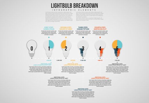 Lightbulb Breakdown Info Chart Layout