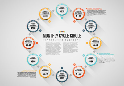 Monthly Circle Cycle Info Chart Layout