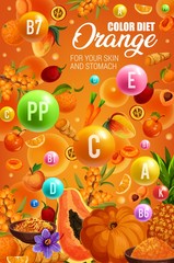 Vitamins and minerals in orange fruits, vegetables