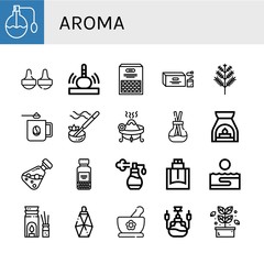Set of aroma icons such as Perfume, Massage, Beans, Tea bag, Dill, Coffee mug, Incense, Scent, Aromatherapy, Essential oil, Spices, Cologne, Thalassotherapy, Parfume, Herbs , aroma