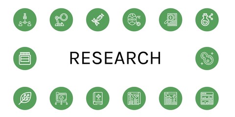 Set of research icons such as Collaboration, Magnifying glass, Dna, Turing, Market analysis, Flask, Experimentation, Data, Medicine book, Medical record, Analytics , research