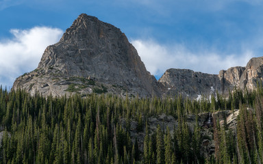 Rocky Mountain National Park