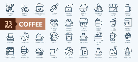 Fototapeta Coffee maker, coffee house, coffee shop elements - minimal thin line web icon set. Outline icons collection. Simple vector illustration. obraz