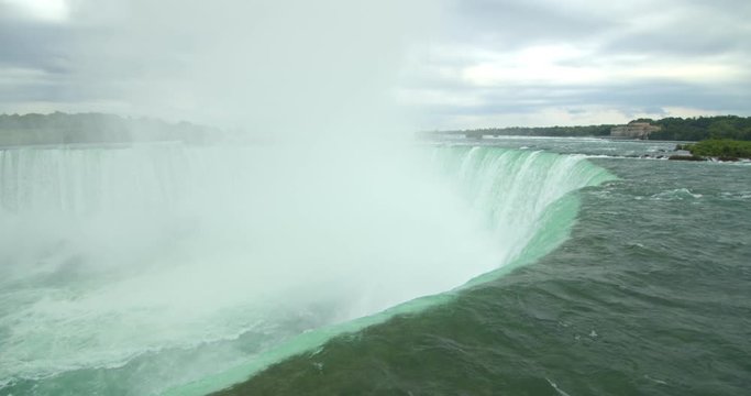Niagara falls