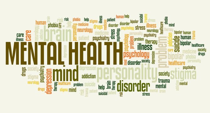 Mental health word cloud