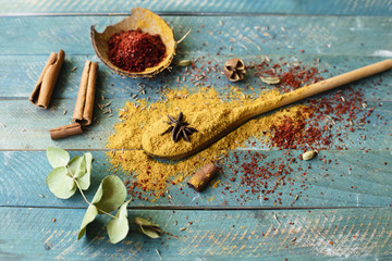 Top view spoon with indian condiments