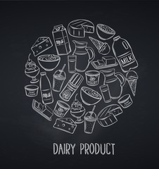 dairy product page design, blackboard style
