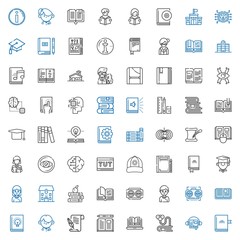 knowledge icons set