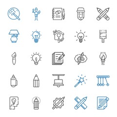 creativity icons set