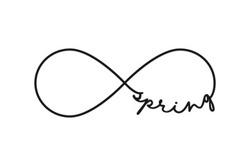 Spring - infinity symbol. Repetition and unlimited cyclicity sign