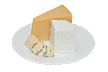 Different types of cheese on a plate