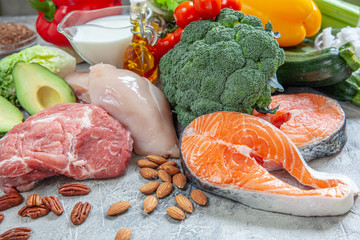 Healthy eating food low carb keto ketogenic diet meal plan