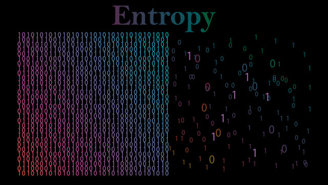 Binary code abstraction vector design. Entropy illustration