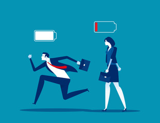 Fototapeta na wymiar Business person with full energy and tired. Concept business powerful vector illustration, Charge and uncharged battery