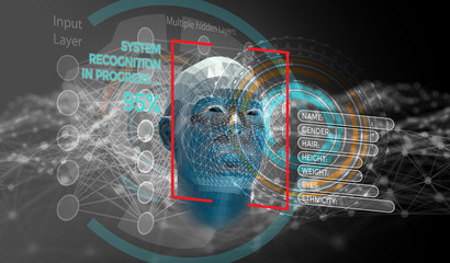 Face ID, Identification of a person through the system of recognition of a human face concept.