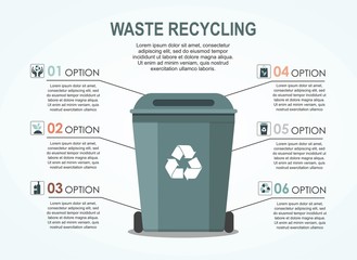 Rubbish bin for recycling different types of waste. Infographic - 294781708