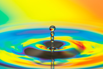 Water Drop