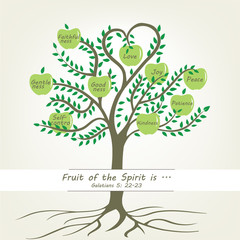 Word Fruits of the Spirit with tree and apple-Vector illustration