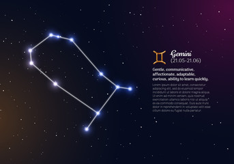 Fototapeta na wymiar Gemini zodiacal constellation and bright stars. Gemini star sign and dates of birth on deep space background. Astrology horoscope prediction with unique positive personality traits vector illustration