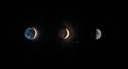 Procesos de la luna