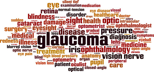 Glaucoma word cloud
