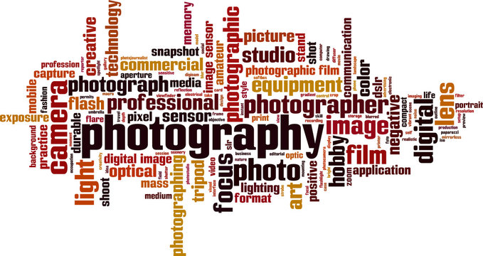Photography word cloud