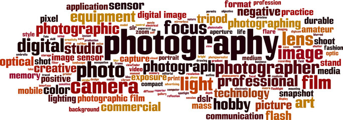 Photography word cloud