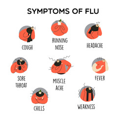 Symptoms of flu. Flat vector illustration of man with flu signs. Infographics.
