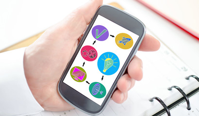Business strategy concept on a smartphone