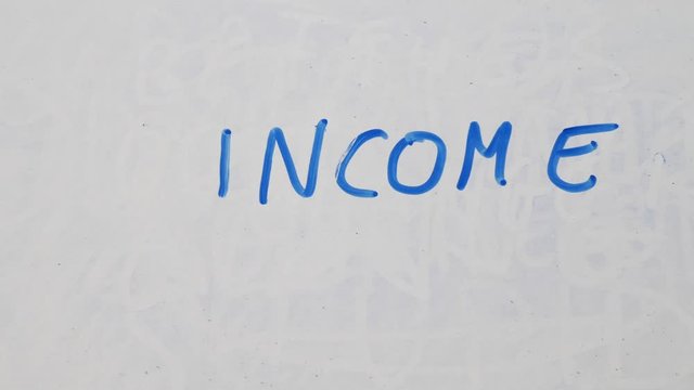Turn Outcome Into Income Concept On Whiteboard