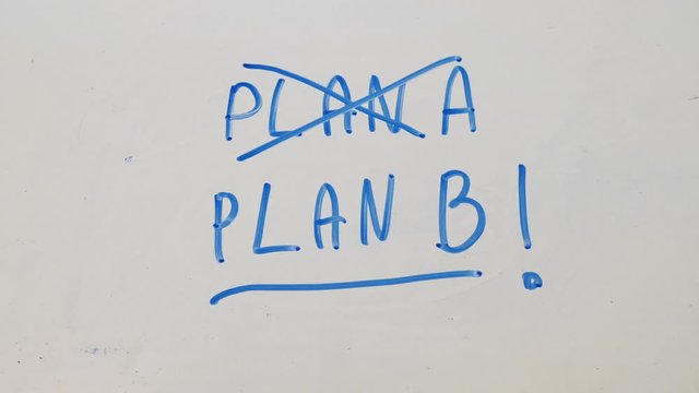 Make alternative plan B for plan A