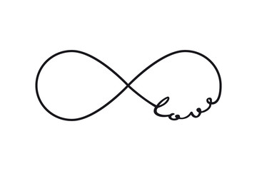 Love - infinity symbol. Repetition and unlimited cyclicity sign